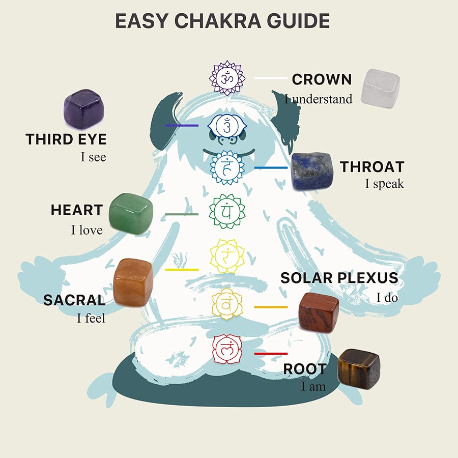 Crystals and Healing Stones (Carry-On Set)